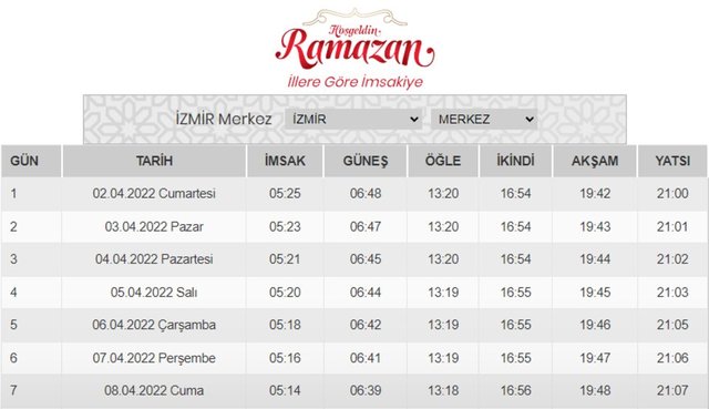 iftar ve sahur saatleri izmir