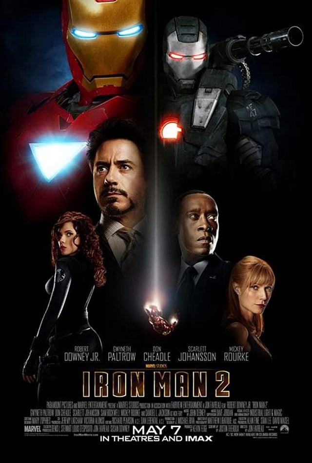 imdb iron man