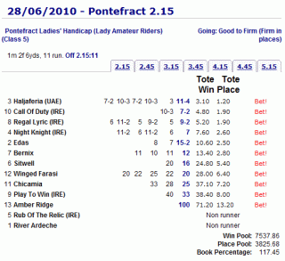 sporting life race results