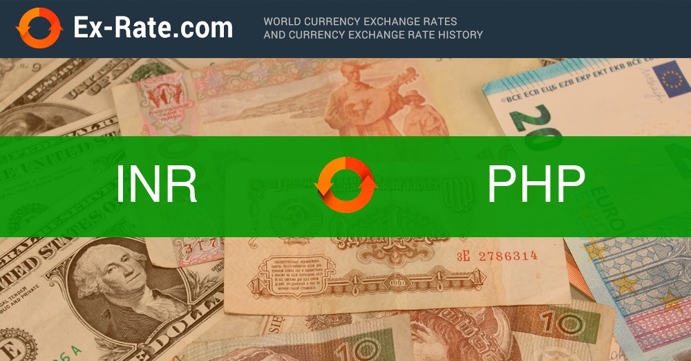 convert peso to inr