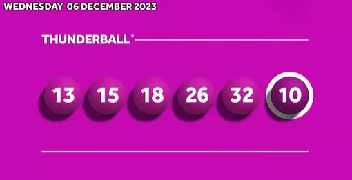 uk lotto thunderball results