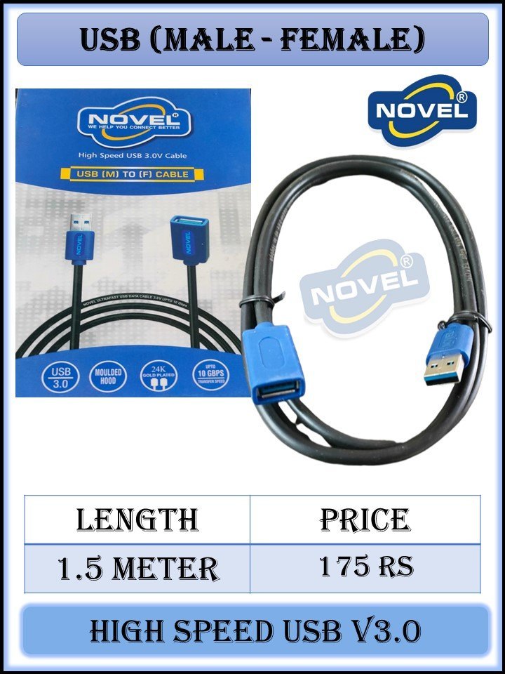 novel usb