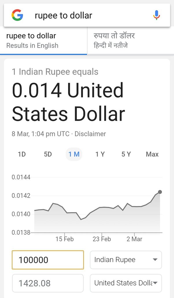 70 000 rupees in dollars