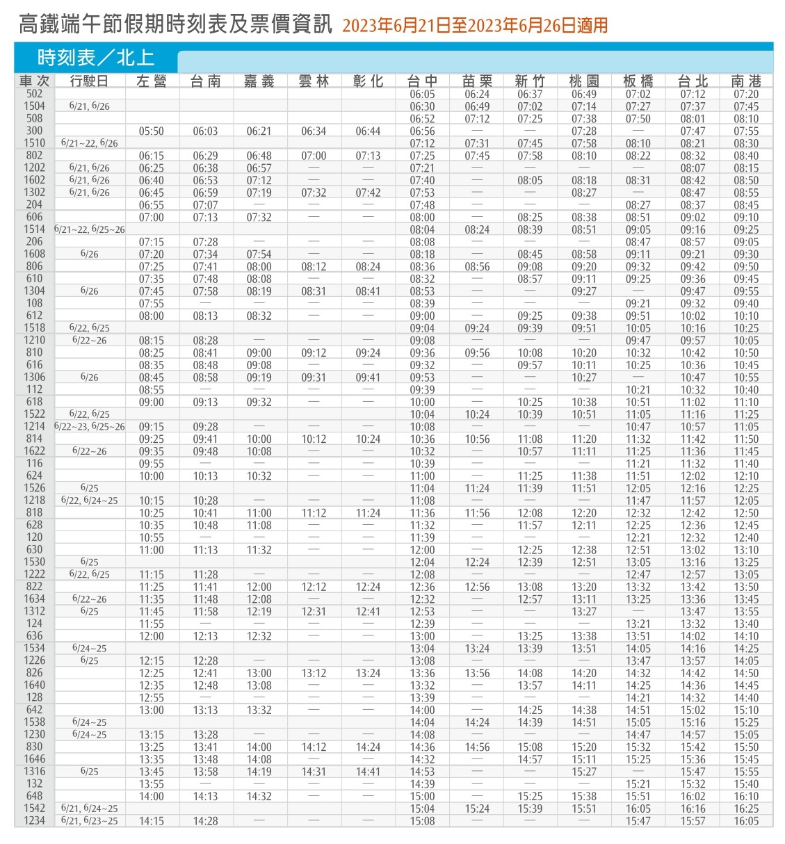 高鐵 時刻