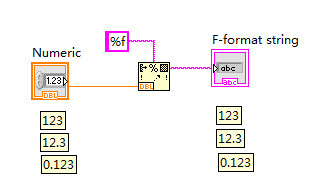 numeric to string labview