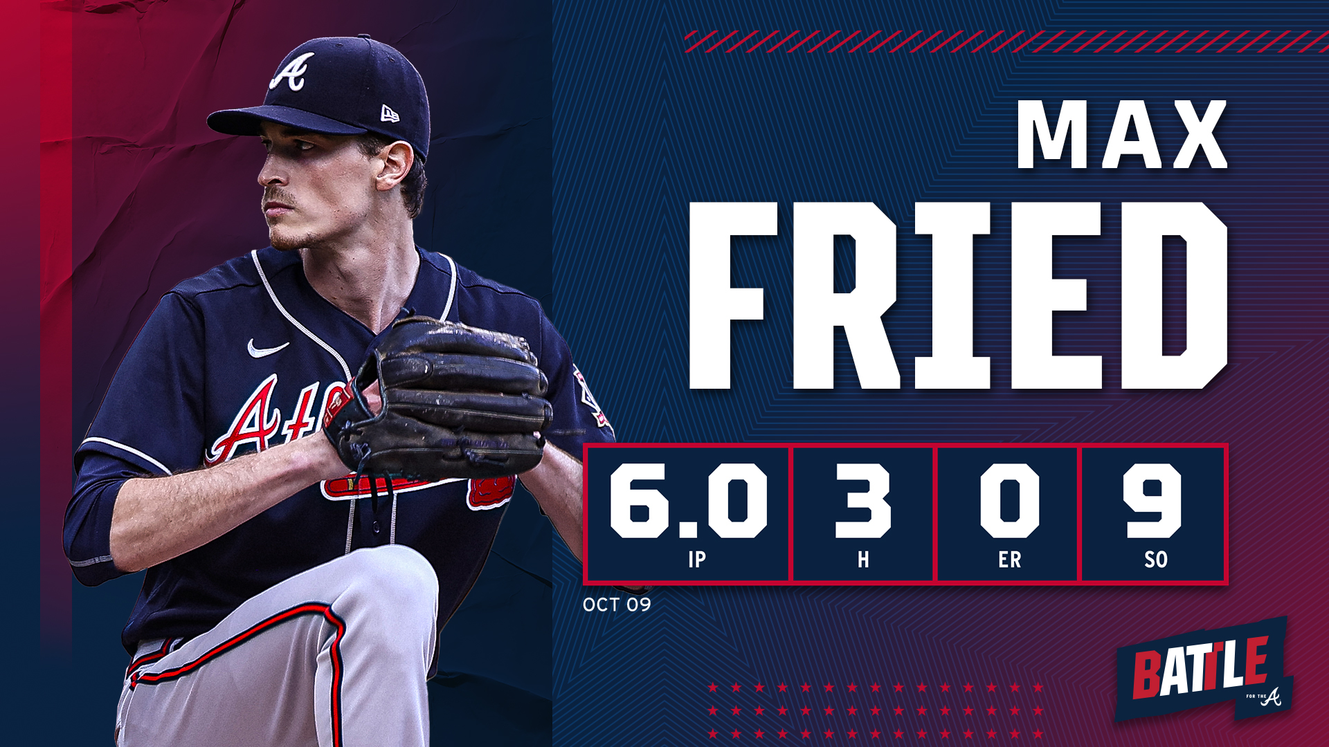 max fried stats