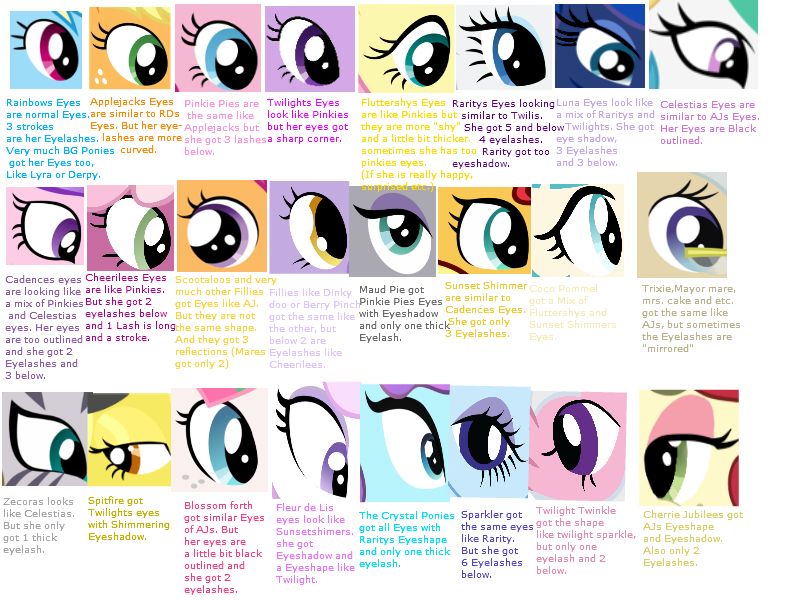 mlp eyes