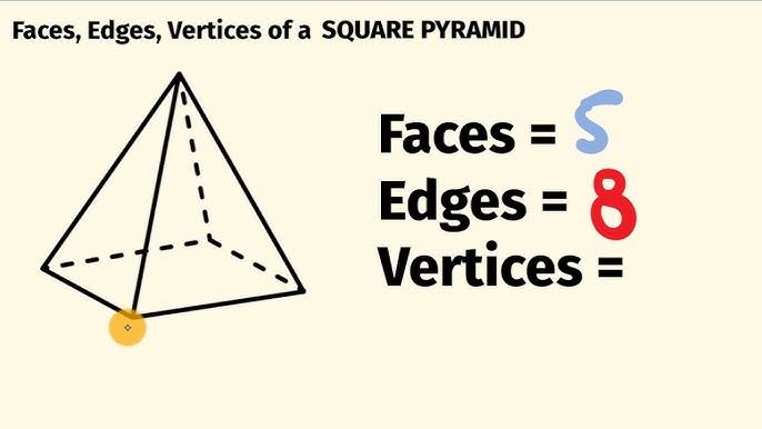 a triangular pyramid has faces