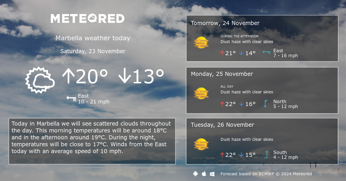 10 day weather forecast marbella spain