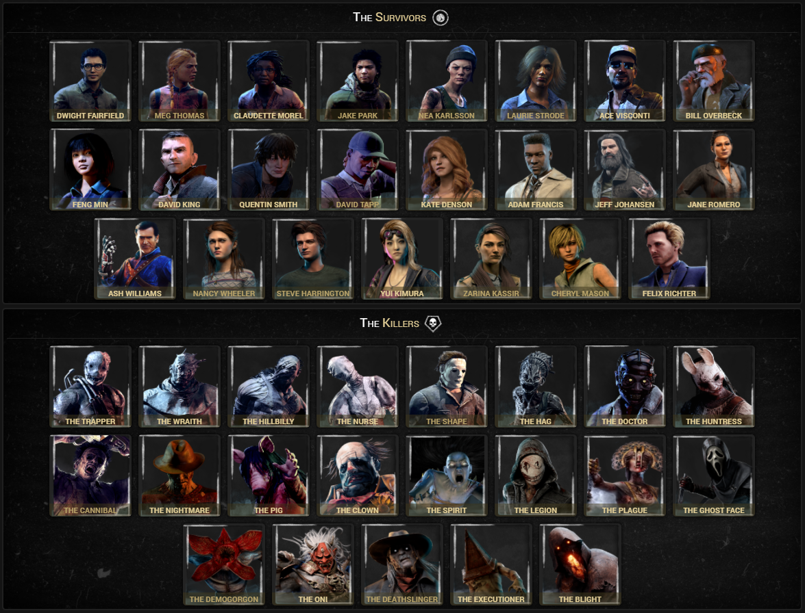 dead by daylight characters