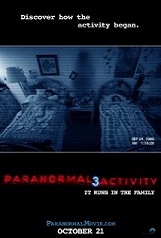 paranormal activity imdb