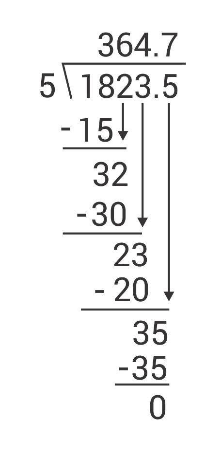 how to divide by decimals without a calculator