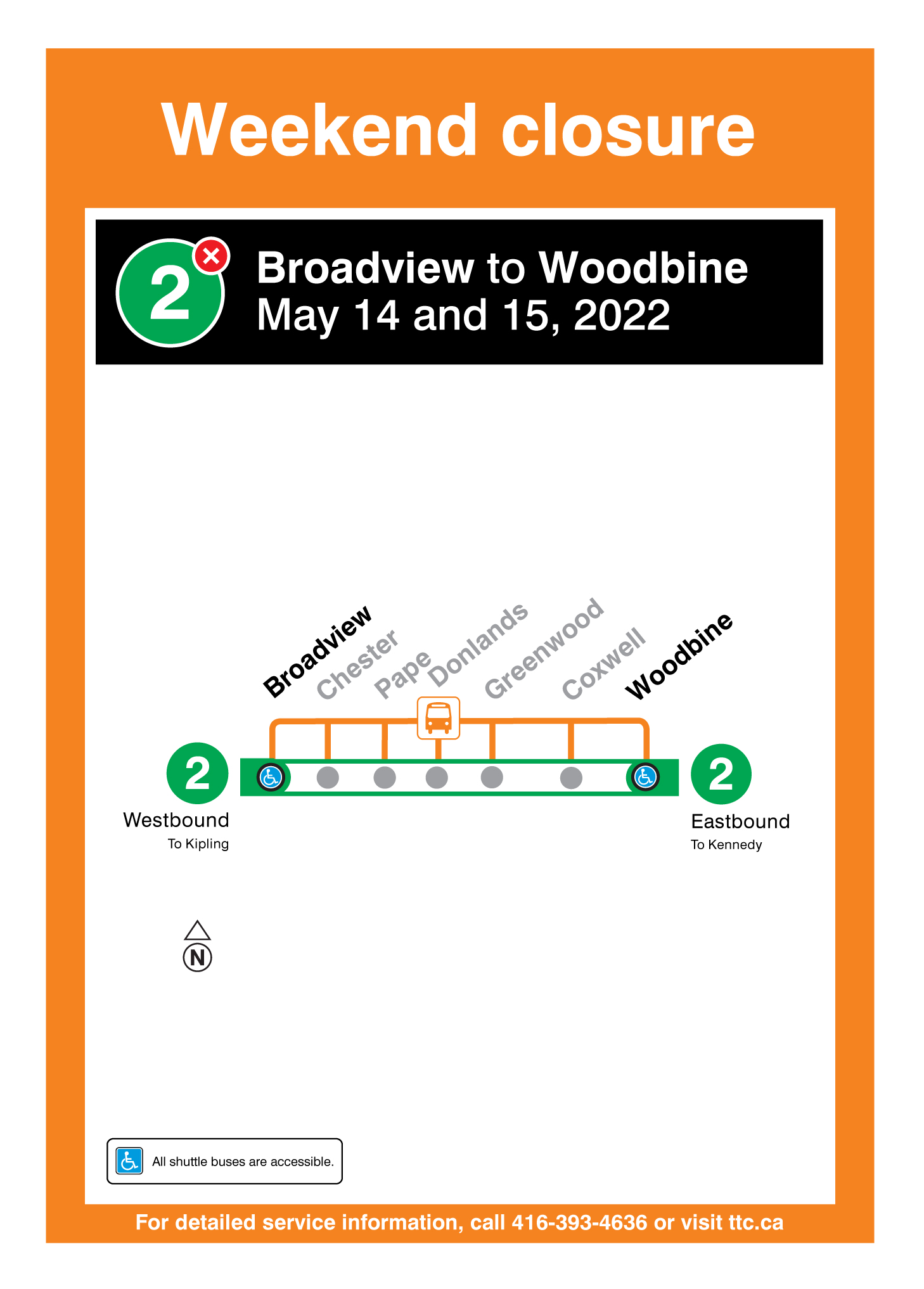 ttc subway closures