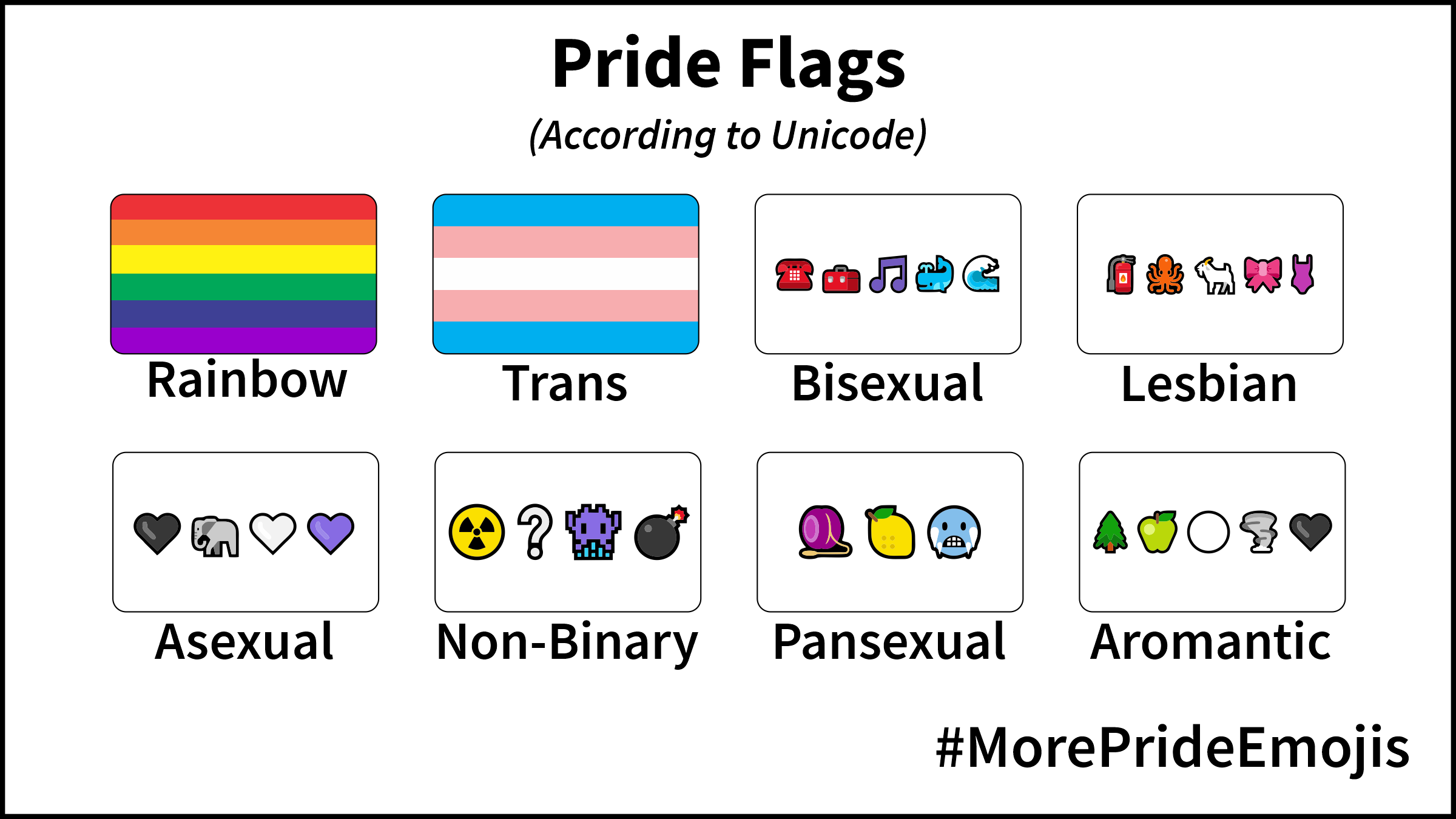 bi flag emoji