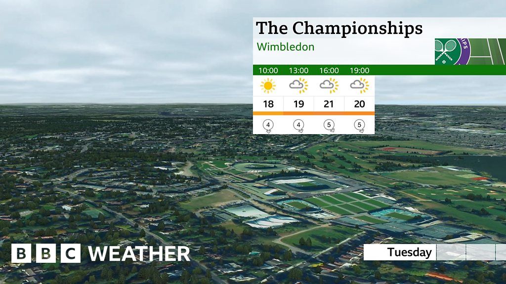 bbc weather wimbledon park