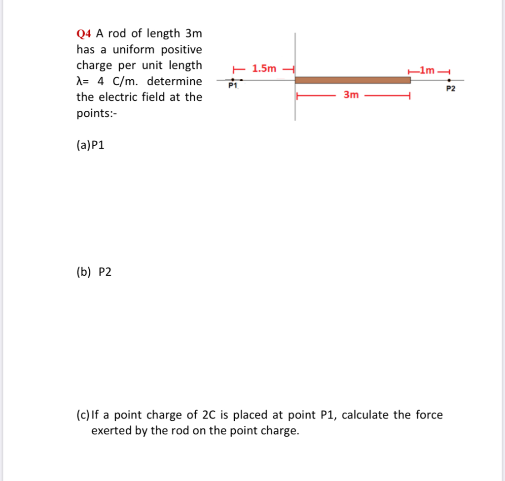 a rod of length 3m