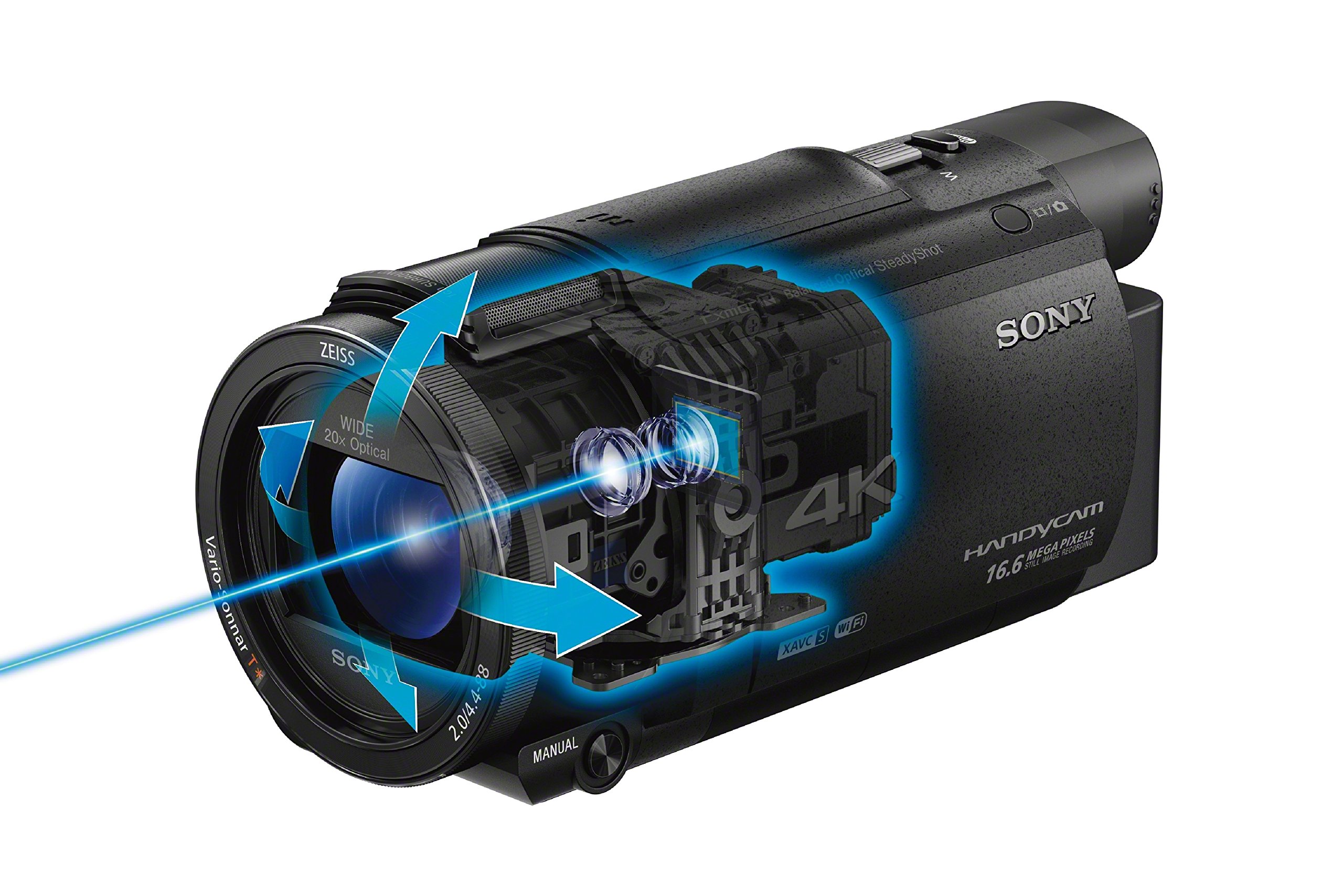 sony fdrax53/b