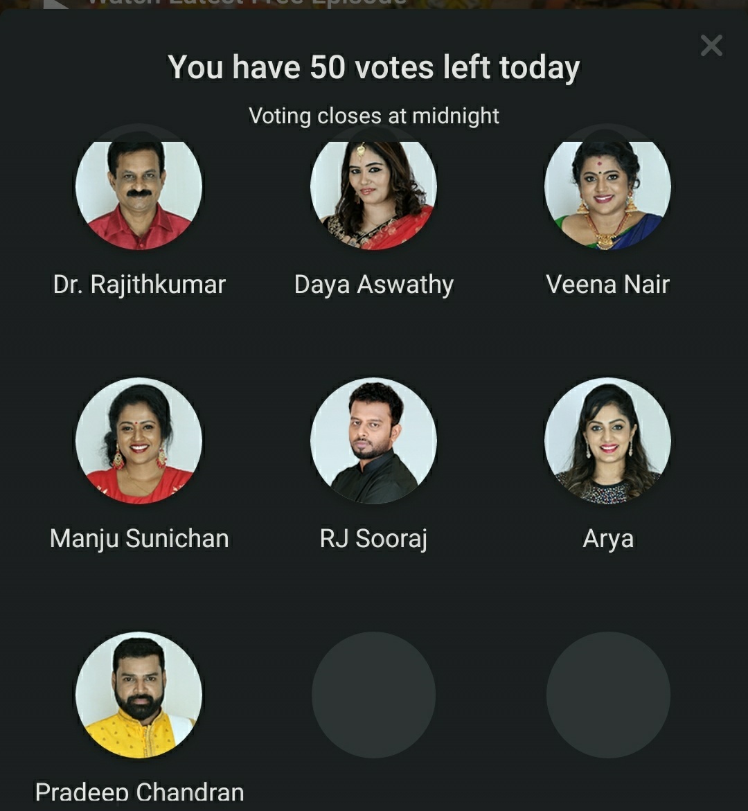 bigg boss malayalam season 2 voting results today