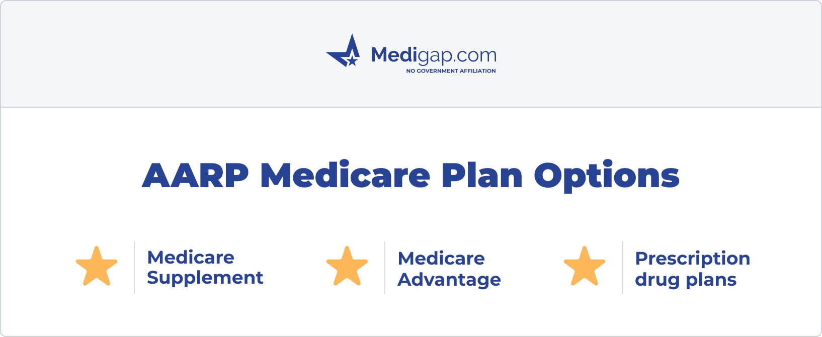 myaarpmedicare advantage