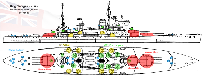 king george v class battleship 1939