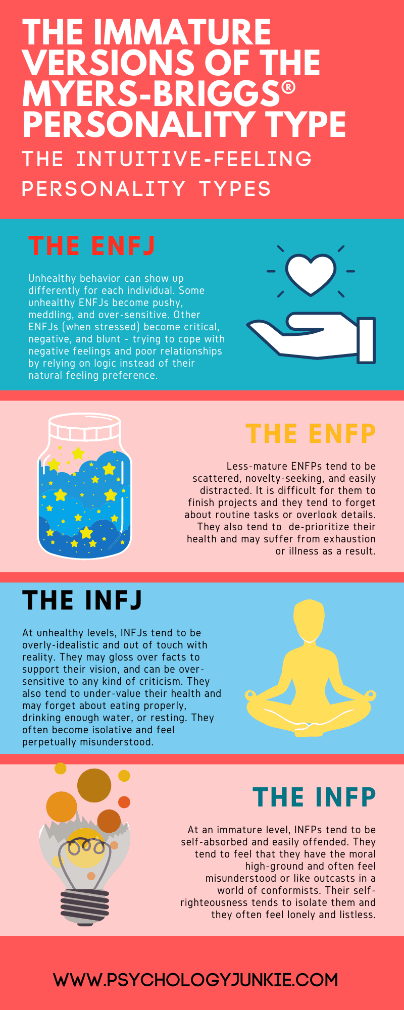 unhealthy infj