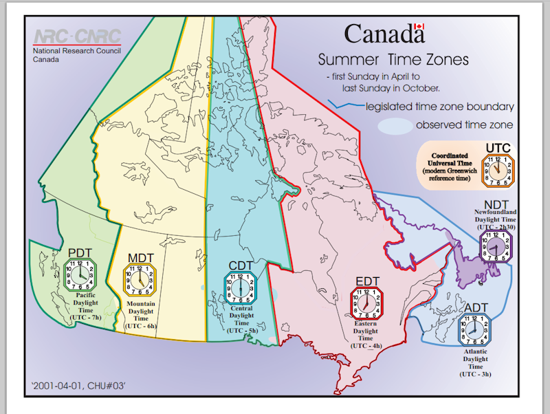 time zone in british columbia canada