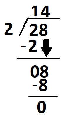 28 divided 4