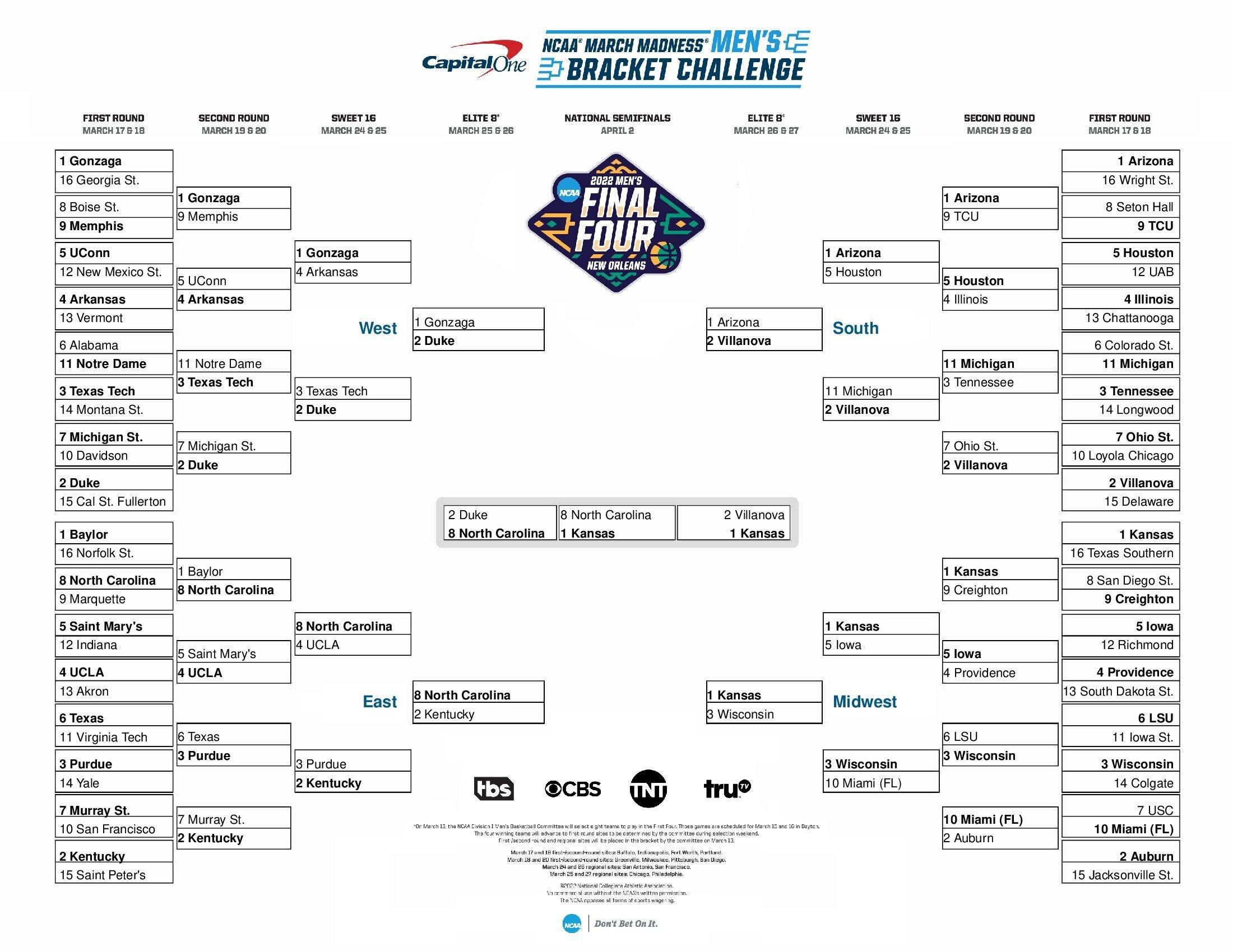 ncaa tournament brackett