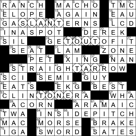 morally right crossword clue