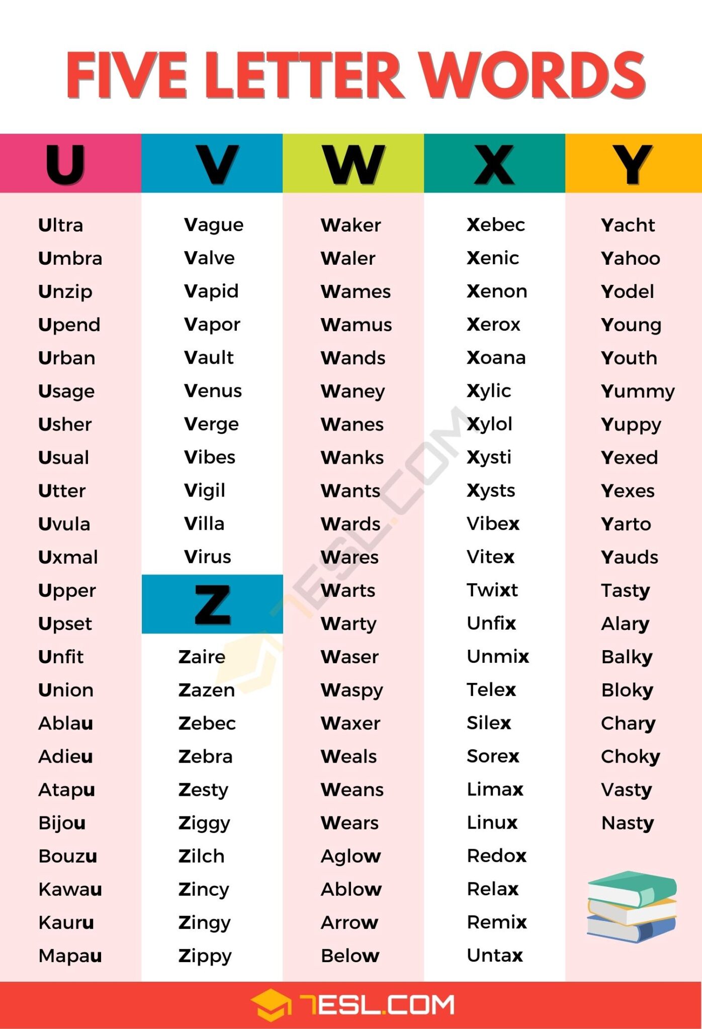 list of all 5 letter words