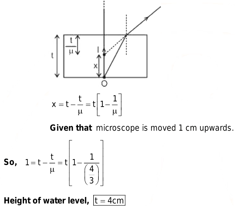 a microscope is focused on a coin