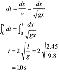 a uniform rope of mass 0.1 kg