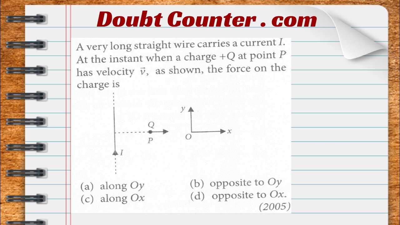 a very long straight wire carries a current i