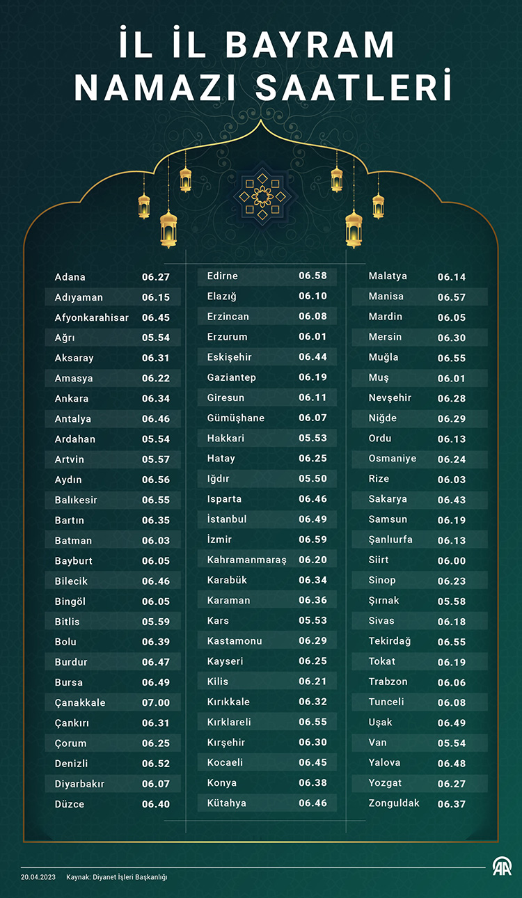 ramazan da ezan saatleri