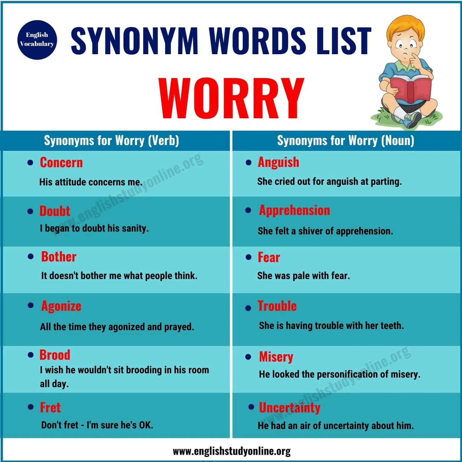 worry thesaurus