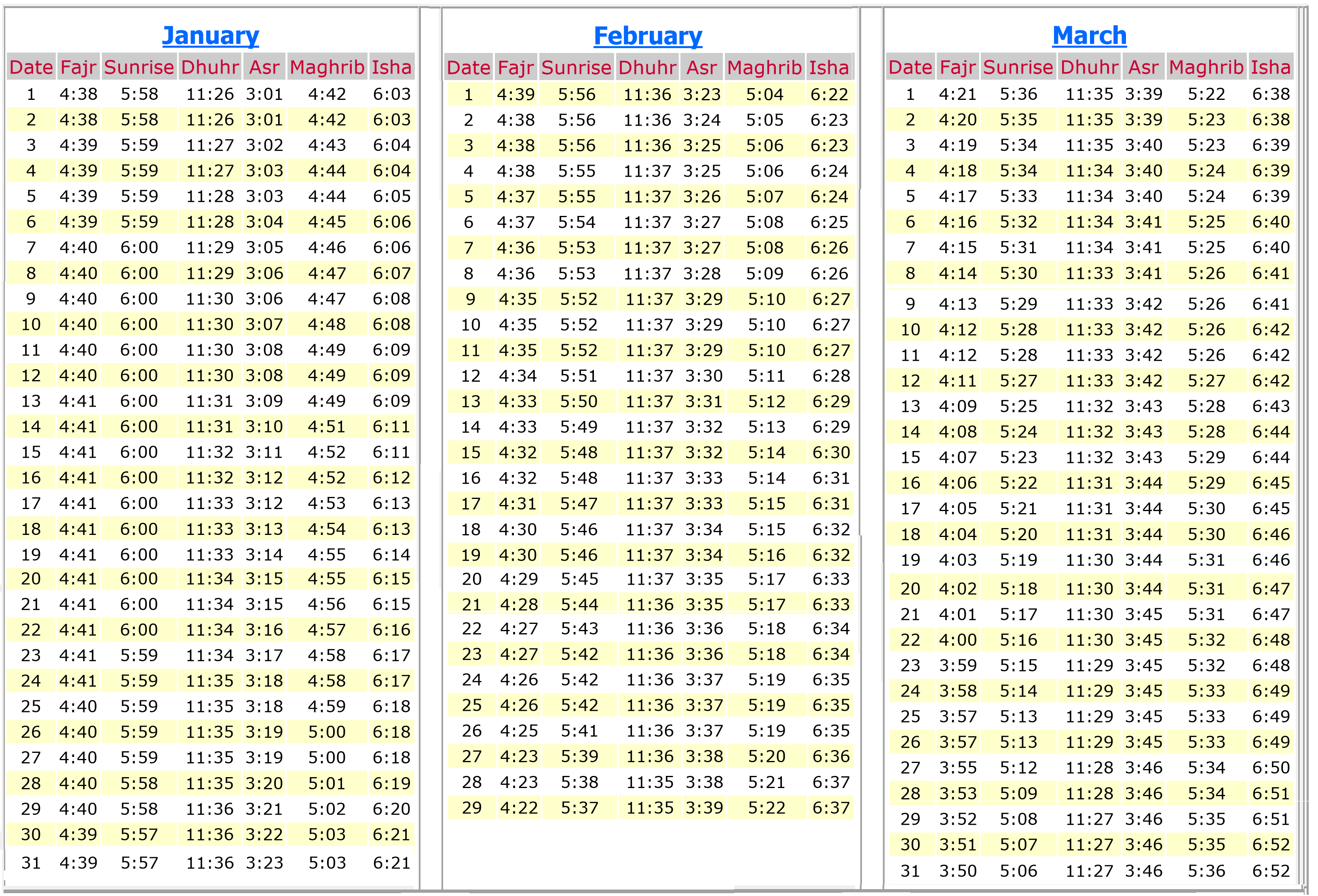 namaz time table chart today