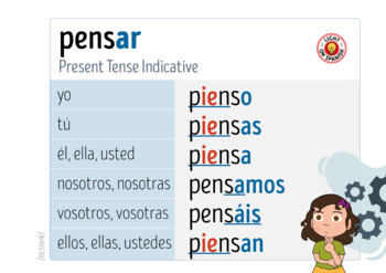 pensar conjugation