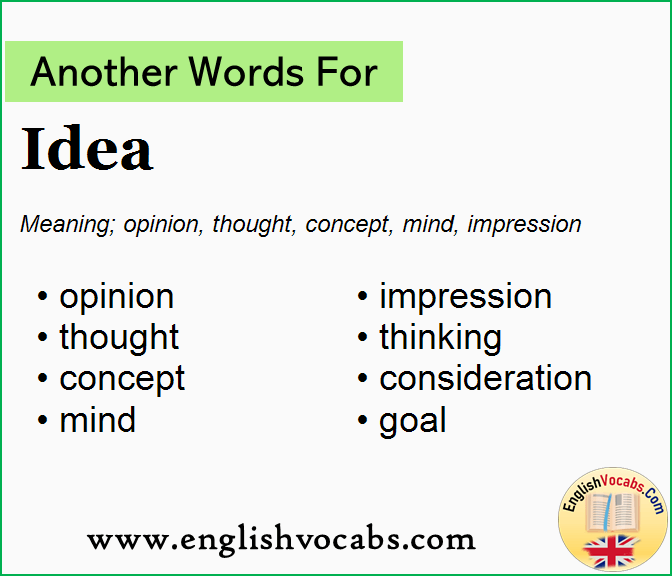 another word for idea