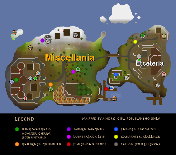 miscellania