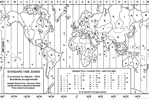 abu dhabi time zone