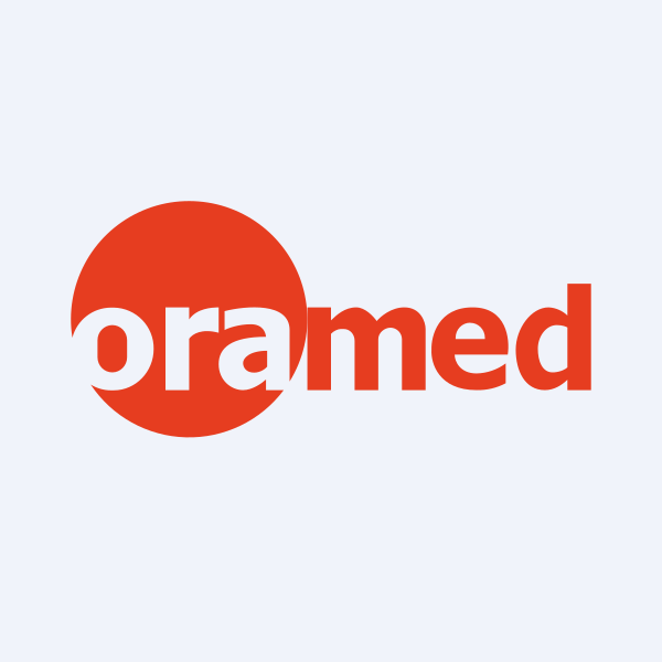 oramed share price