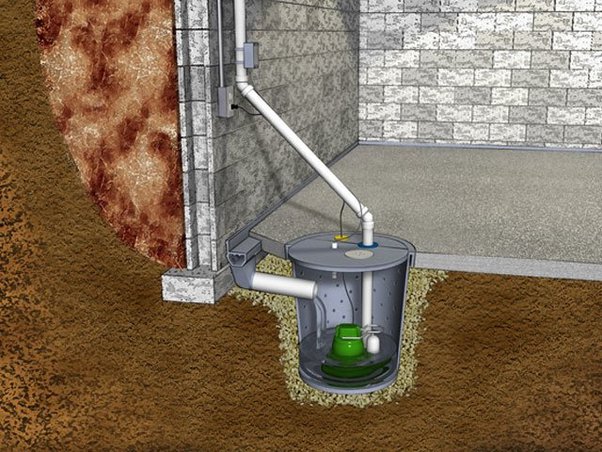 floor drain diagram basement