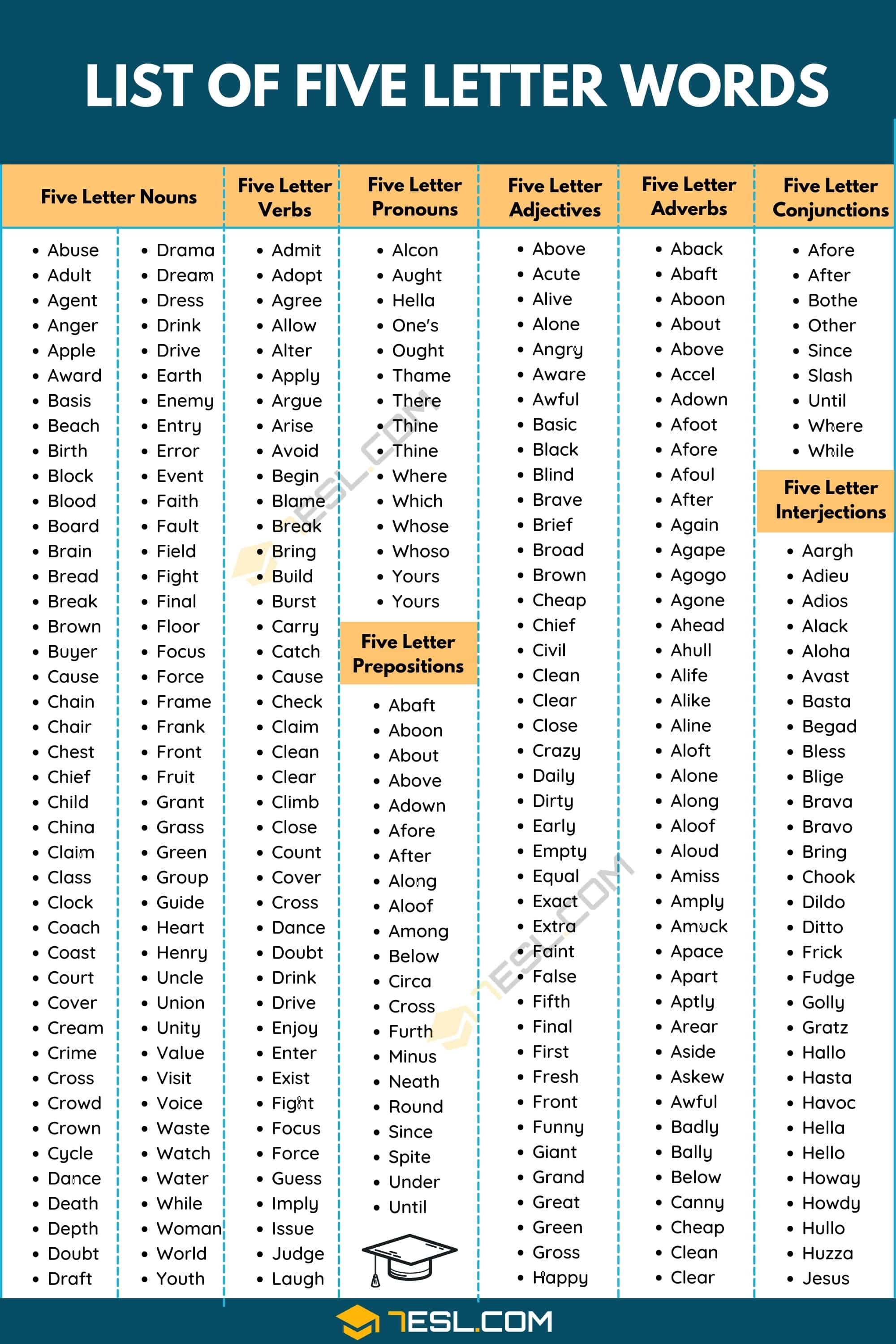 find 5 letter words from these letters