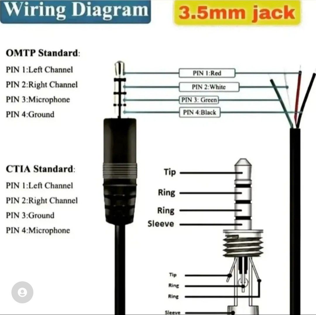 3.5mm jack wiring diagram