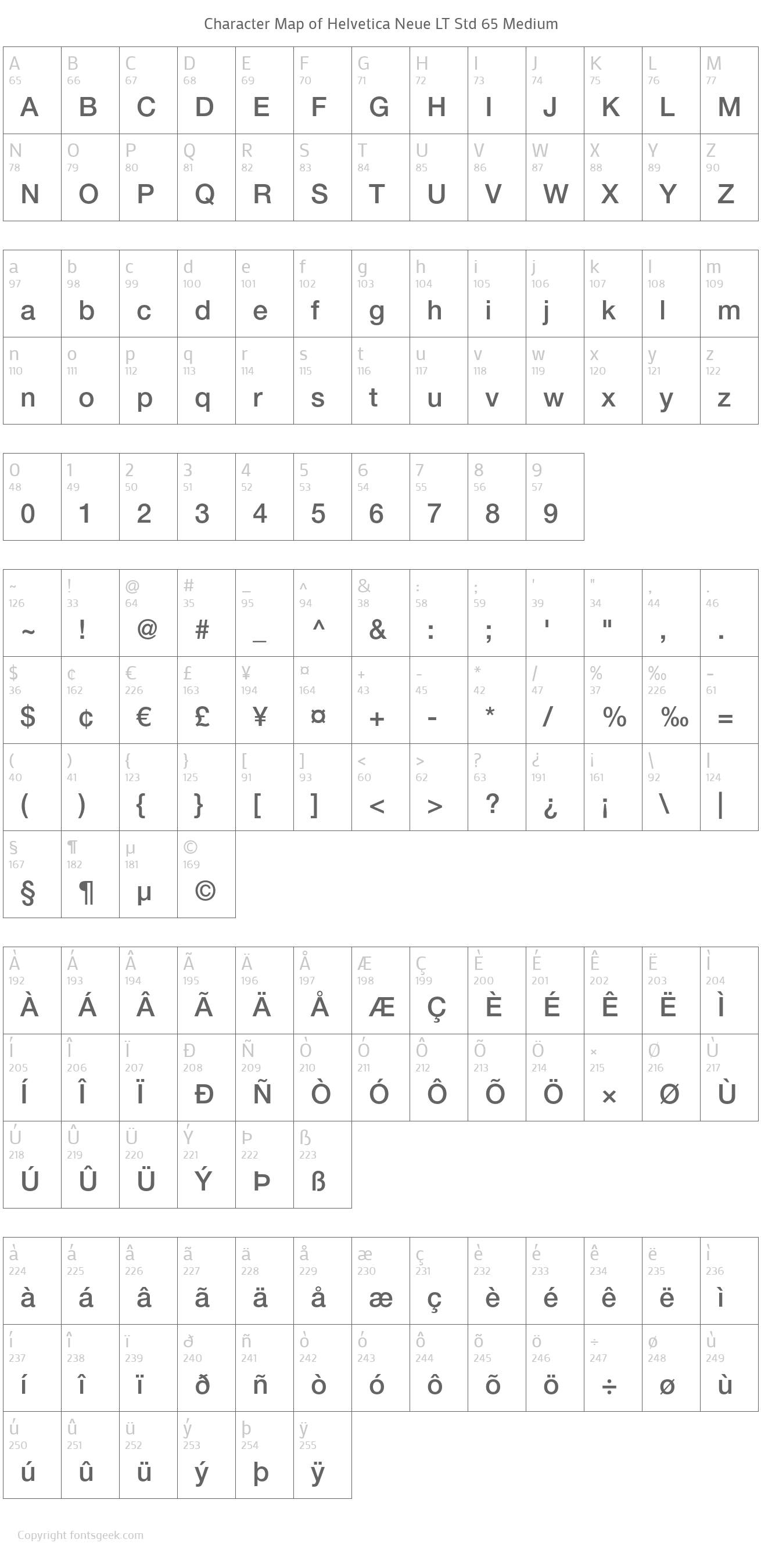 tipo de letra helvetica neue lt std