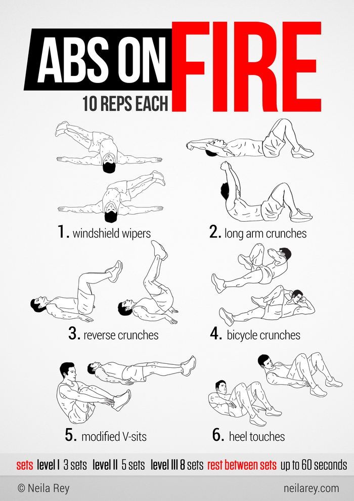 ab workout no equipment