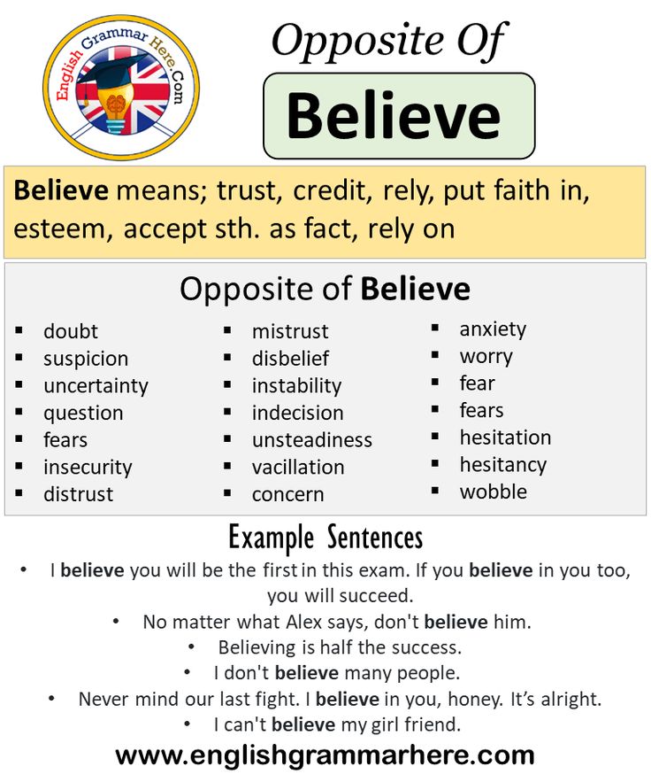 believe antonym