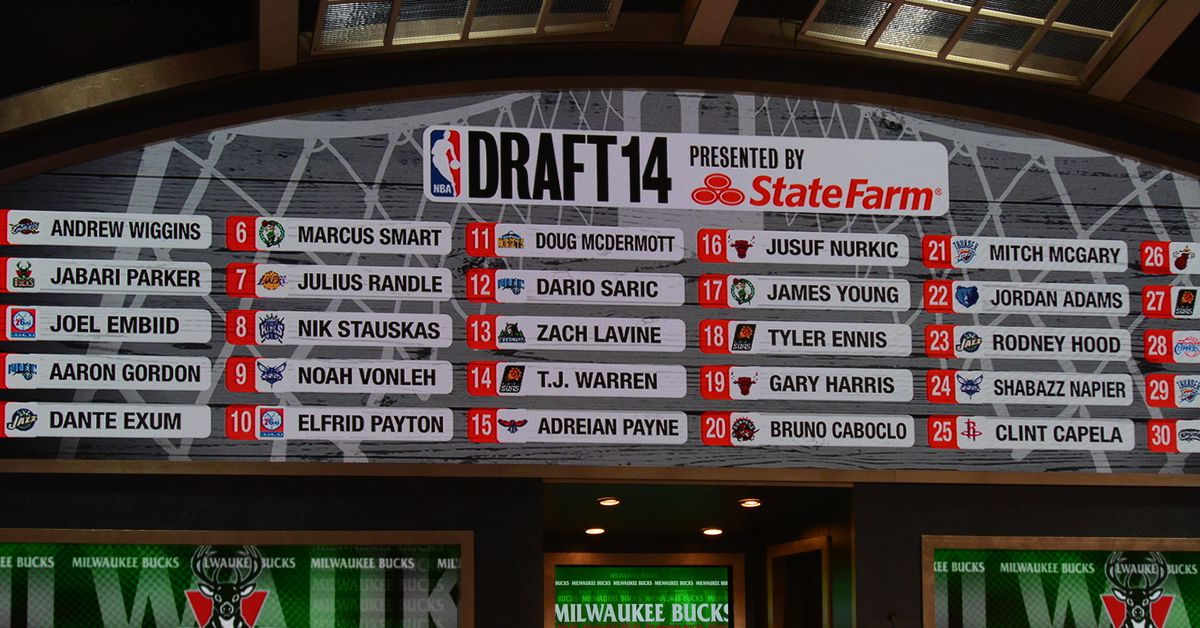 2014 nba draft results