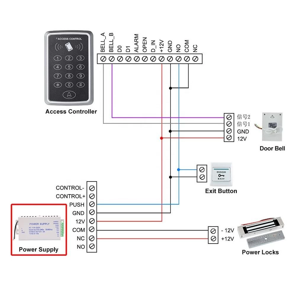 access control magnetic door lock wiring diagram