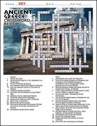 style of greek column crossword clue